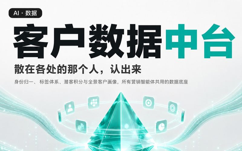 客户数据中台 产品海报