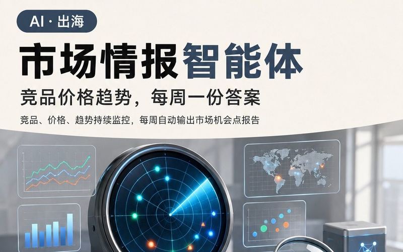 市场情报智能体 产品海报