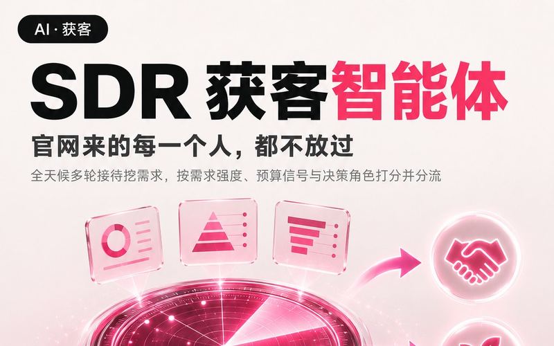 SDR 获客智能体 产品海报