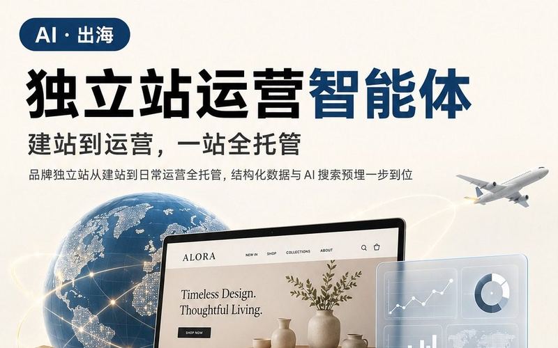 独立站运营智能体 产品海报